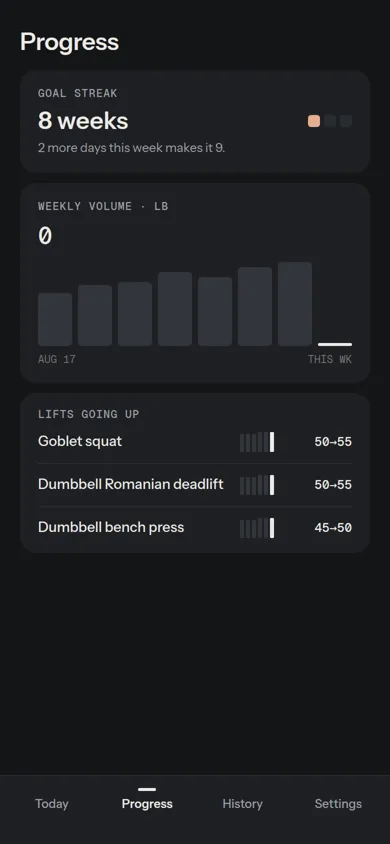 Progress screen in the Night theme